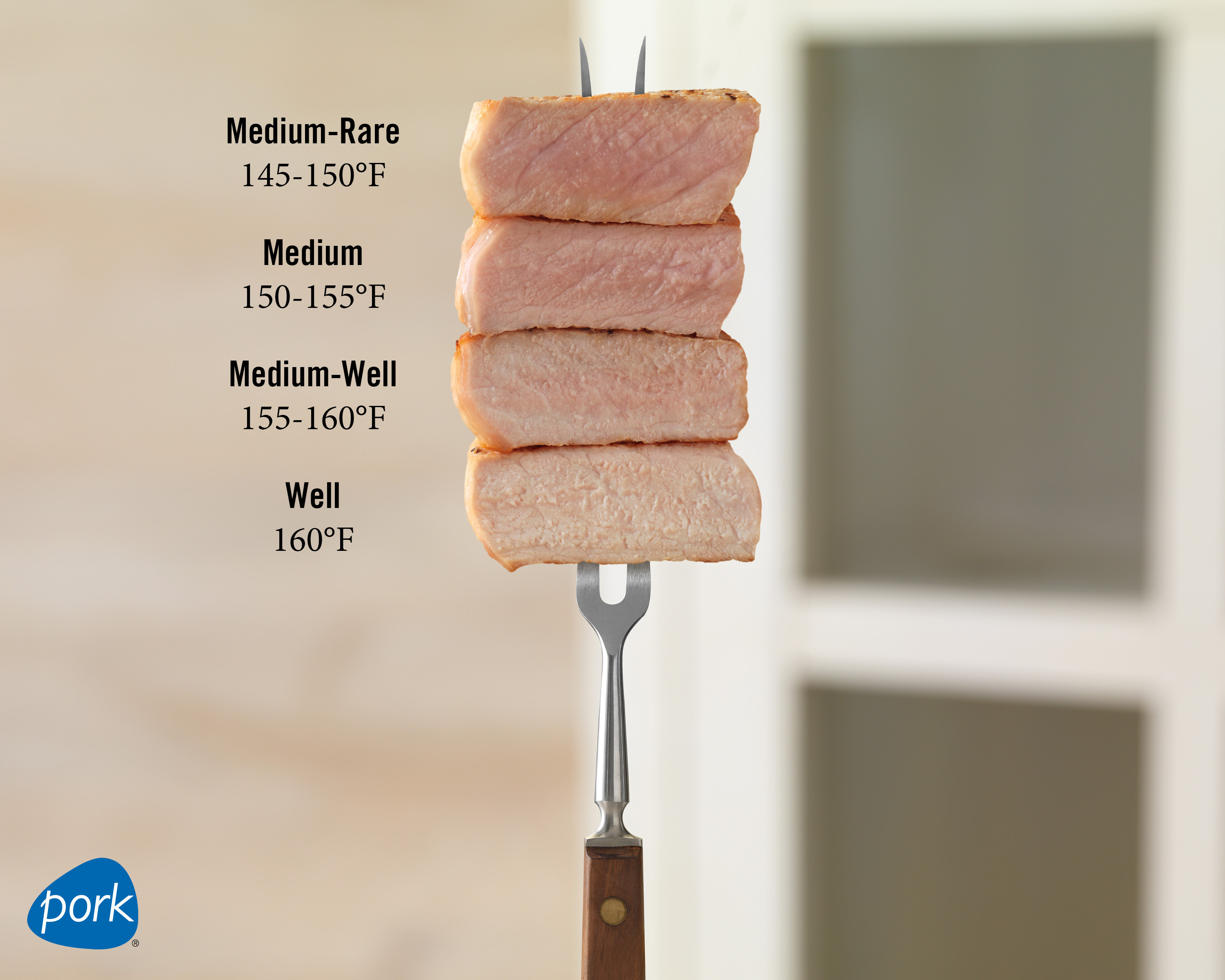 Pork-Board-Temperature-Guide.jpg